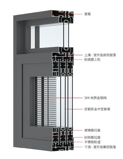 三轨 108系列 推拉窗